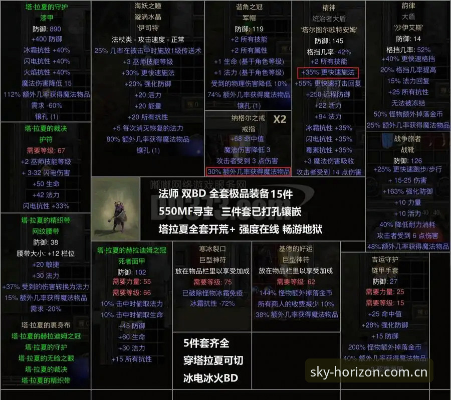 一方视野一方天 CN 版下载避坑指南