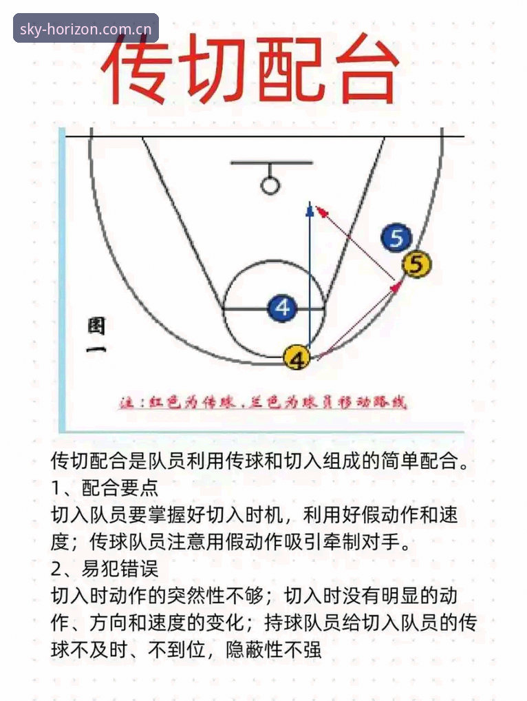 一方视野一方天 登录入口 怕找错入口?一位体育迷的